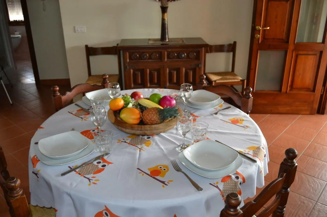 Villa La Veranda Salo